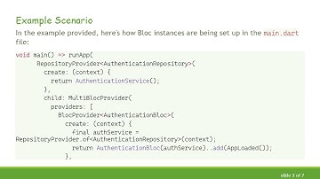 Understanding How flutter_bloc Injects Bloc Instances into Your Flutter App