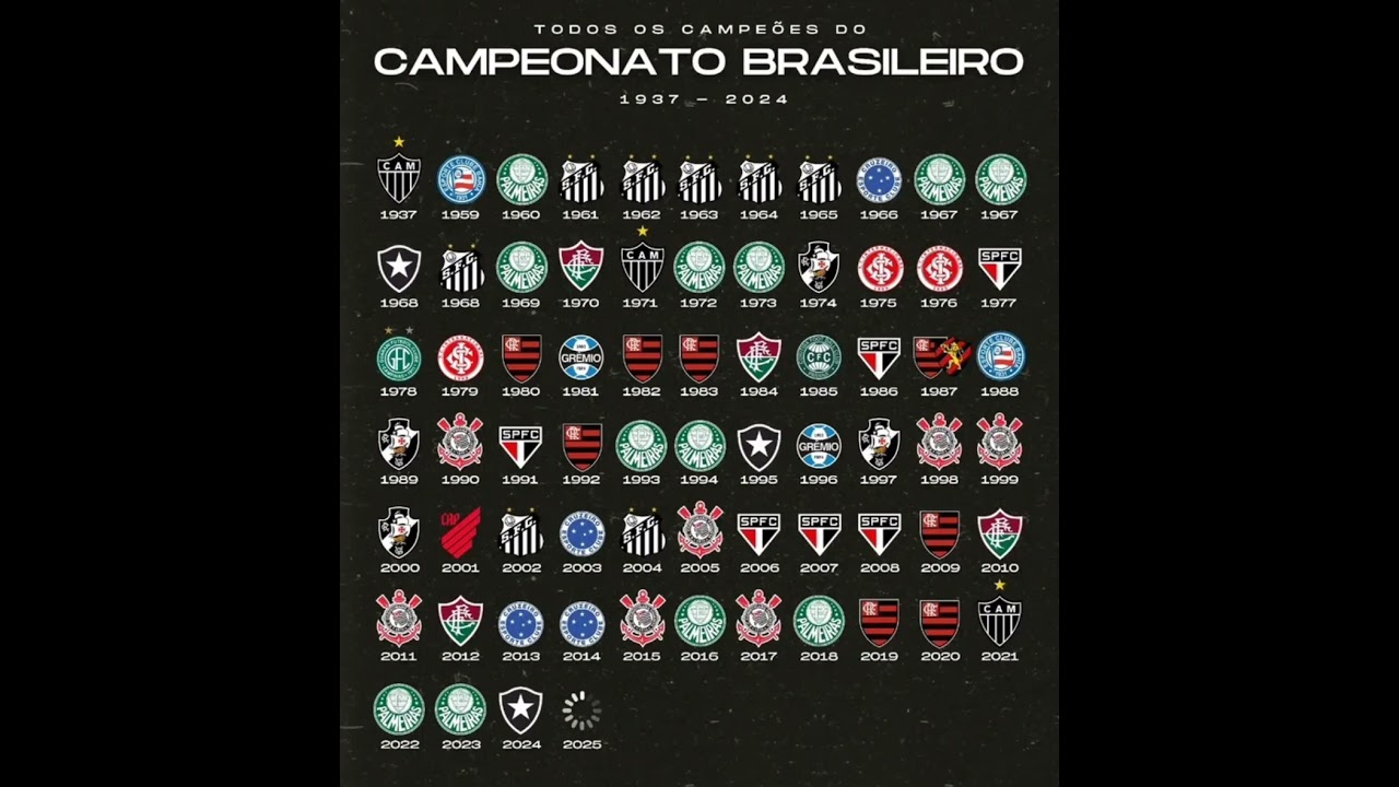 TODOS OS CAMPEÕES DO CAMPEONATO BRASILEIRO! QUEM VAI SER O CAMPEÃO ESSE ANO? #brasileirao #shorts
