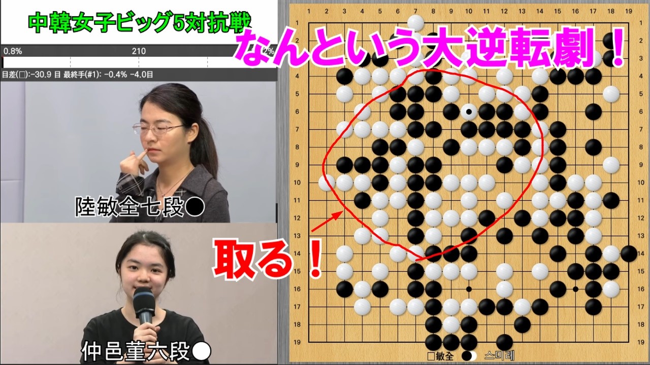 朝鮮　堅手　盃 China-Korea Women's Big 5 Tournament] Nakamura 6-dan achieves a