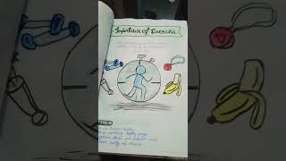 biology project 🤞#project #biology #dailyshorts