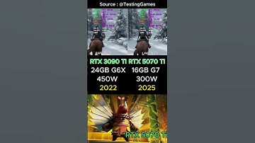 RTX 5070 Ti VS RTX 3090 Ti GPU ✅ #Gaming #PCGaming #Nvidia #PCMasterRace #NVDA #fyp #memes #PCGamer