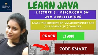 Famous JAVA LECTURE 3: JVM Architecture Wealth