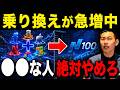 【新NISA最強対決】なぜFANG+よりNASDAQ100なのか?FANG+からNASDAQ100に乗り換えるべきなのか徹底解説します!