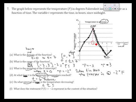 RM Algebra 2