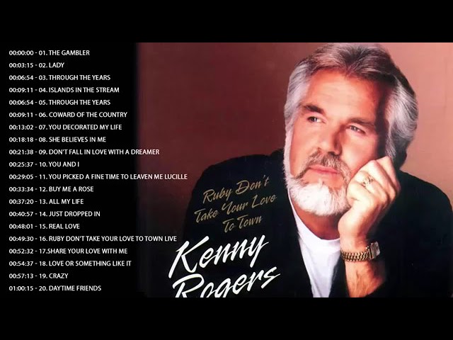 Kenny Rogers Top Best Hits Song Nonstop