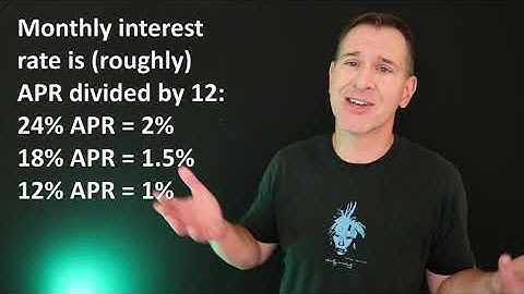 How Credit Card Interest Works - What is APR on a Credit Card & How Are Rates Calculated / Applied?