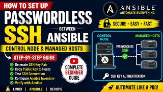 Ansible Passwordless SSH Setup for Beginners  Complete Tutorial