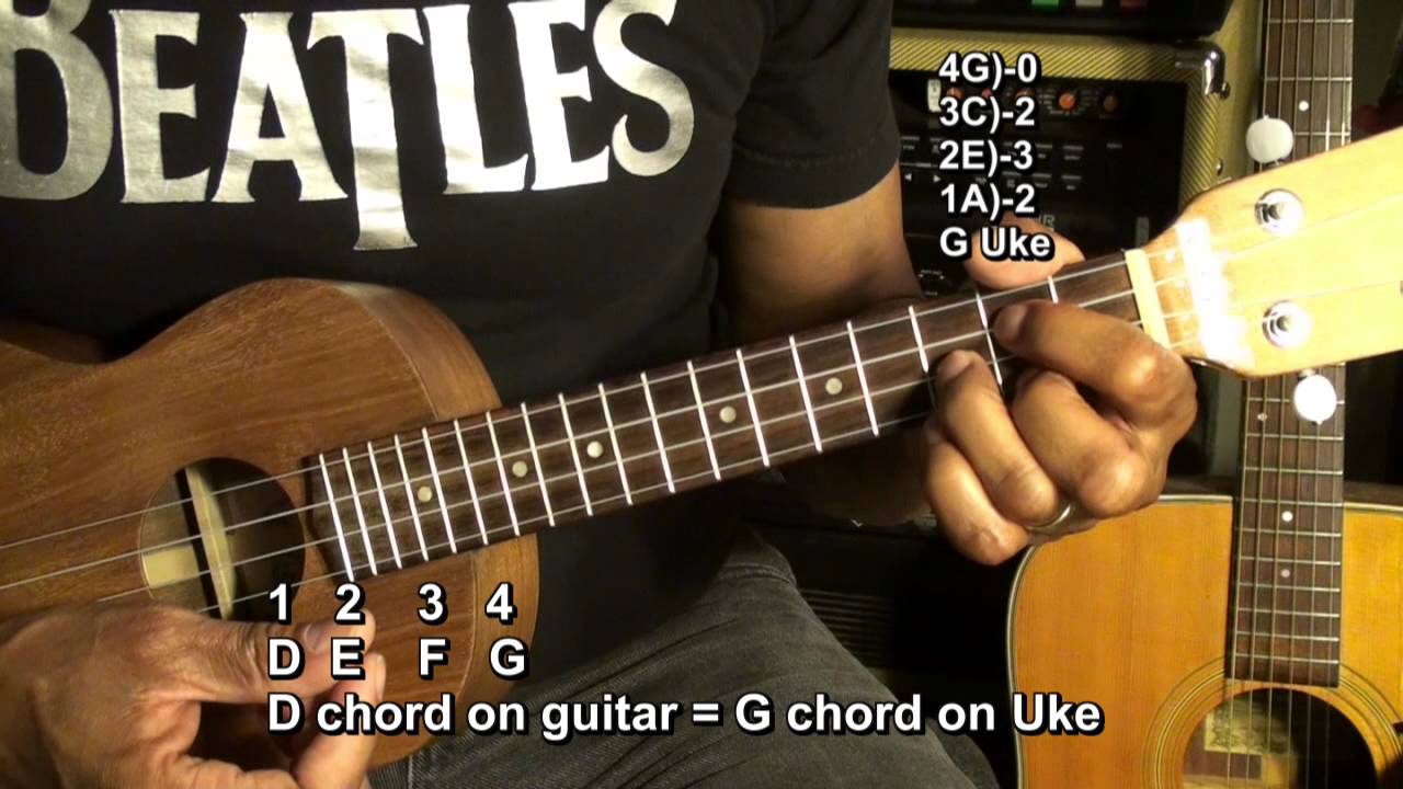 From Guitar To Ukulele In 60 Seconds Tutorial Lesson
