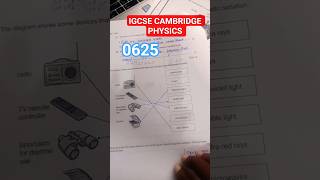 IGCSE CAMBRIDGE PHYSICS 0625 PAPER 4