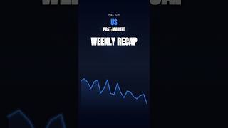 Sat, Aug 1, 2026 📊 Global Weekly Recap — to your weekly market recap for Satur...