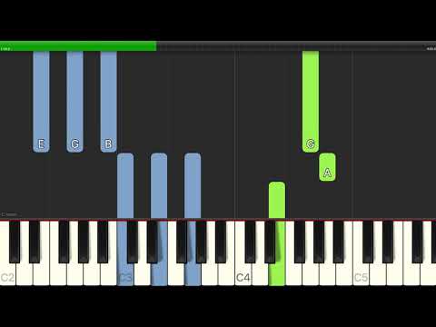 Elvis Presley - Kentucky Rain - Easy Piano with Chords