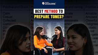How to Prepare Tones for English? #shorts #clat2025