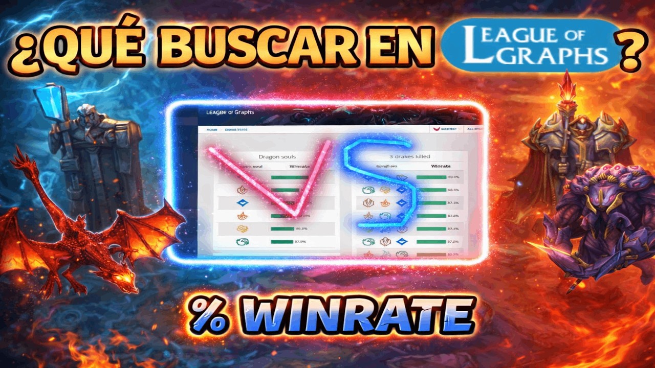 Cómo usar LEAGUE OF GRAPHS - ¿Cómo Buscar estadísticas en el LOL ...