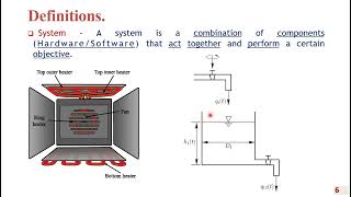 Lec1 1 Introduction to Automatic Control Systems