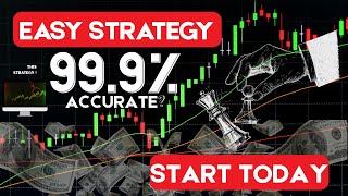 Easy-to-follow 2-step trading strategy, perfect for beginners!