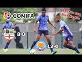 Top 5 peores selecciones de la CONIFA| conifa Fútbol