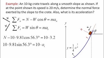 Dynamics Lecture 13: Equations of motion: normal and tangential coordinates