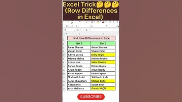 ExcelTrick🤔#Find Row Differences in Excel#exceltips#excel#exceltutorial#excelshorts#excelhacks#excel
