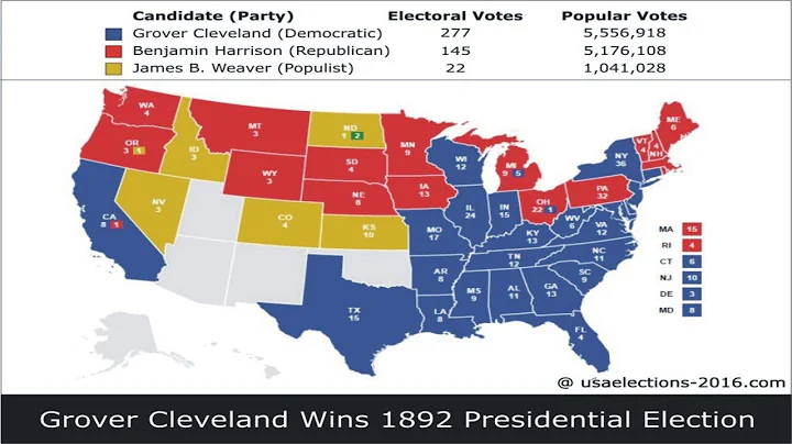 1892 US Presidential Election Result
