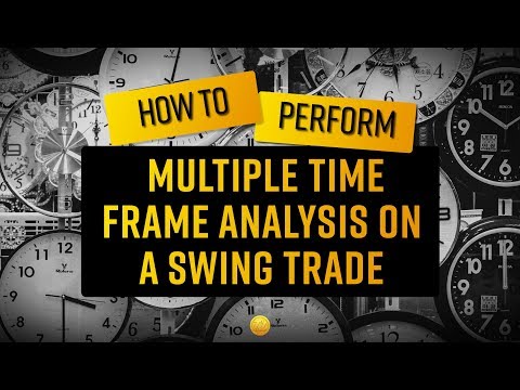 How to perform multiple time frame analysis on a swing trade