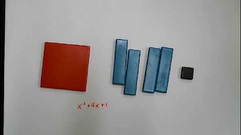 CPM Integrated II Lesson 4.1.1 Introduction to Factoring Expressions