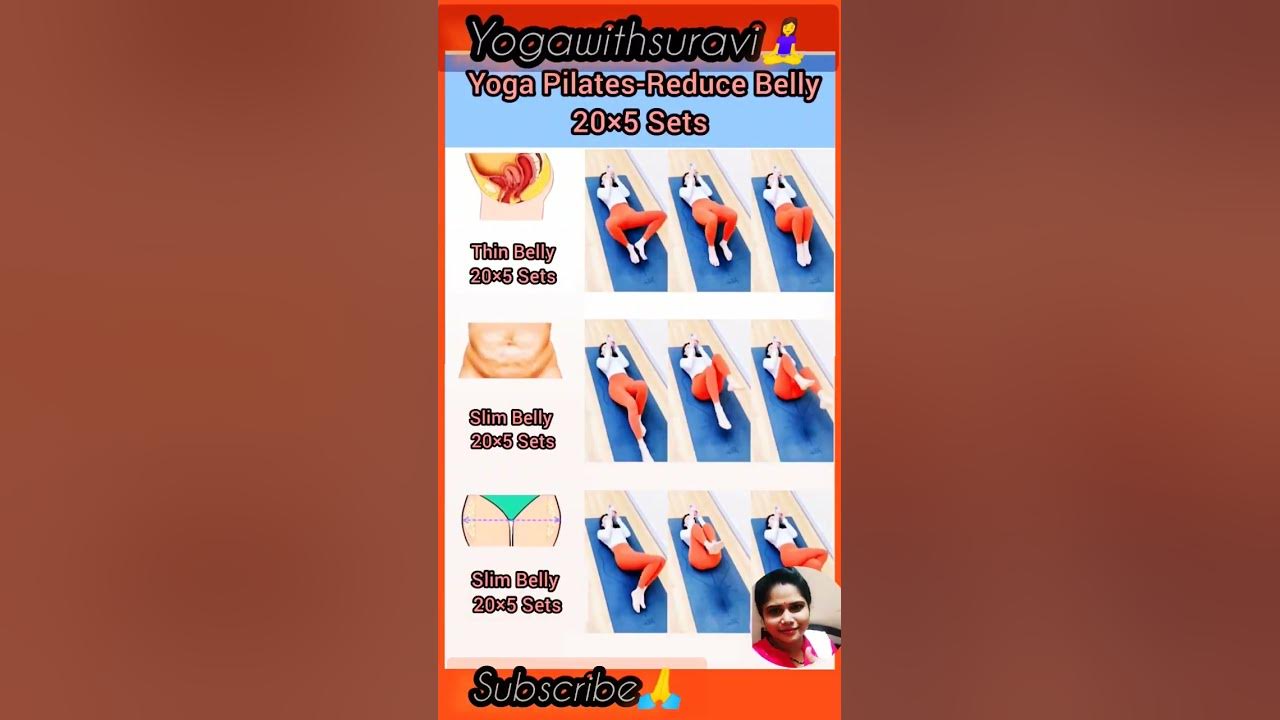 yoga-reduce-belly-fat-at-home-ytshorts-simpleyoga-motivation