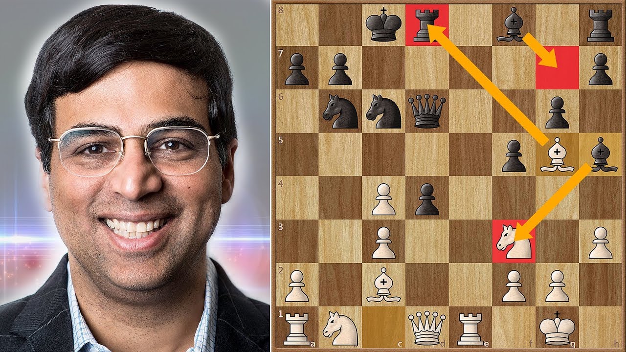 Opening Preparation is Useless Against Anand - Tata Steel Chess 2018. | Round 10