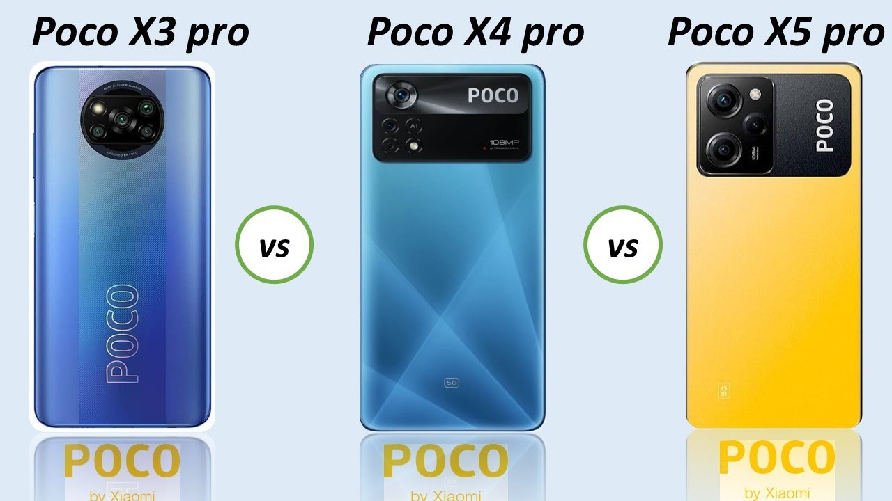 Poco X3 Pro - Ficha Técnica 