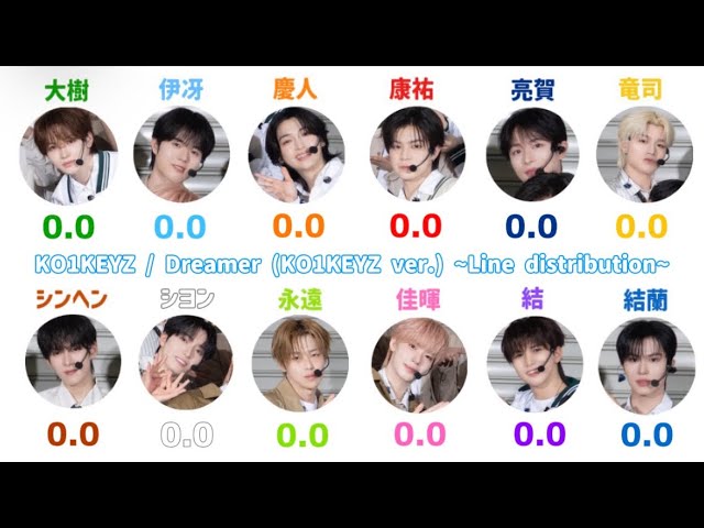 260910 2026 KO1KEYZ 1ST FAN MEETING(兵庫・神戸ワールド記念ホール