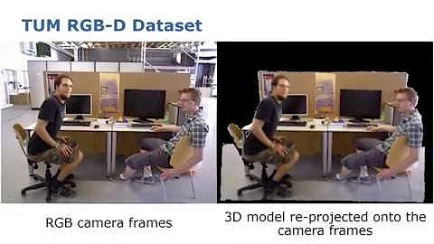 IROS'19: ReFusion: 3D Reconstruction in Dynamic En...