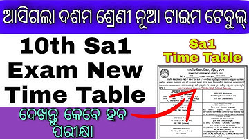 Class 10 Sa1 Exam Time Table/Summative Assessment 1/Sa1 Exam Model Question Paper Class 10