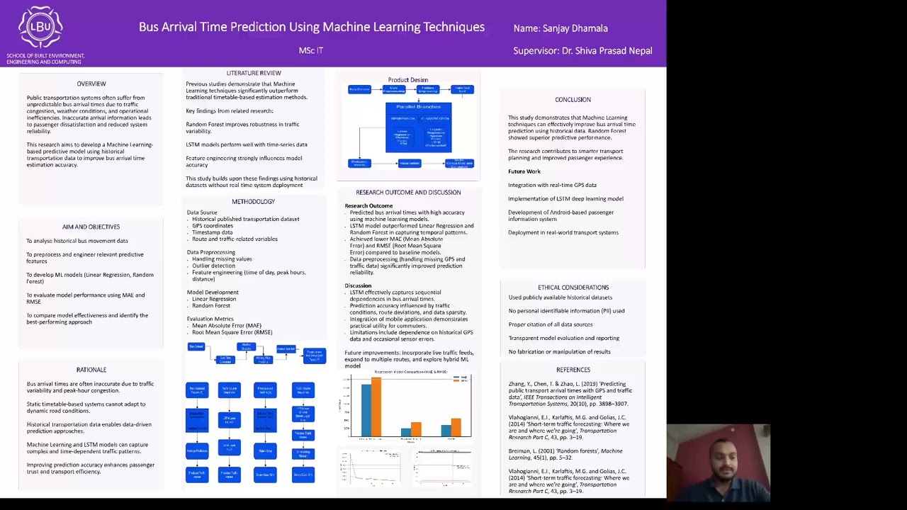Leeds Beckett University - Dissertation Presentation Video- Sanjay Dhamala C7575191