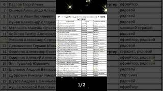 234-й гвардейский десантно-штурмовой полк 76-й ДШД (в/ч 74268)