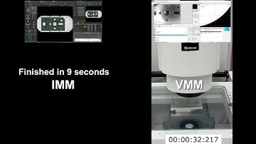 Speed Comparison IMM vs VMM