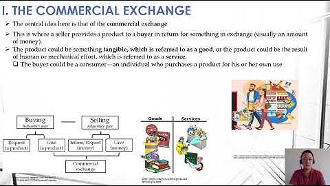 Part 1. Pricing Strategy: Module 1 Introduction: Pricing as an Element of the Marketing Mix