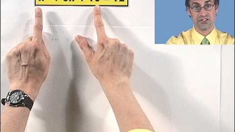 Solving Quadratic Equations by Using Square Roots