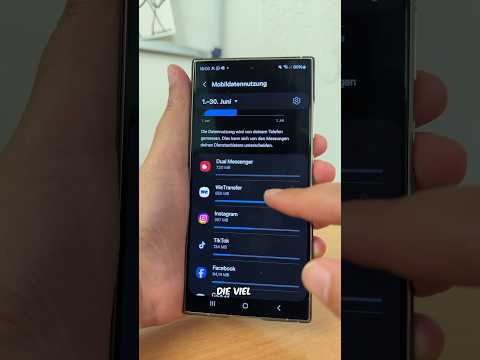 Durchschnittlicher Datenverbrauch pro Stunde
