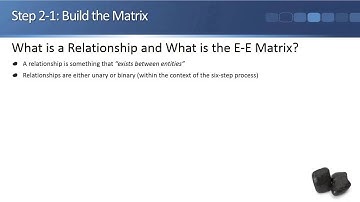 SSRDD Step 2 - Derive Unary and Binary Relationships