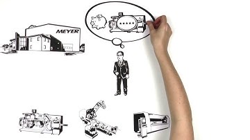 Connectivity by Murrelektronik (english)