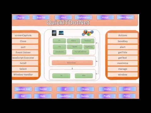 QuickITDotNet IT Training Provider Pune