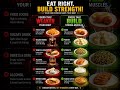STOP Eating These! Build Strong Muscles with the Right Foods