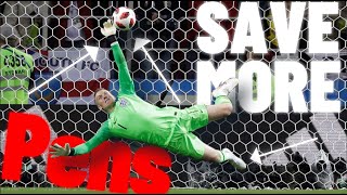 How To Save A Penalty As A Goalkeeper - Goalkeeper Tips - How To Be A Better Goalkeeper - GK Basics