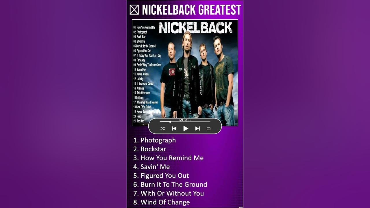 🔥 Nickelback Greatest Hits Full Album 2023 🔥 Nickelback Best Songs Of All Time #shorts
