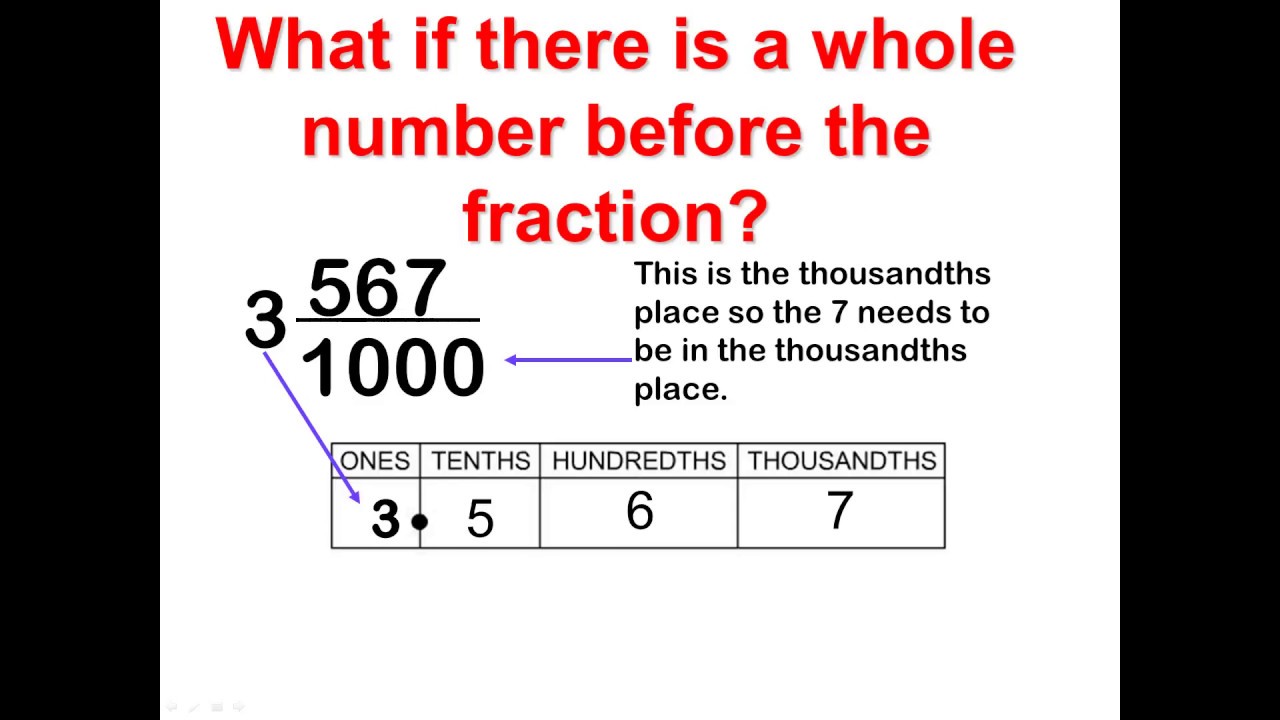 How To Convert Decimals to Fractions AND Fractions to Decimals - YouTube