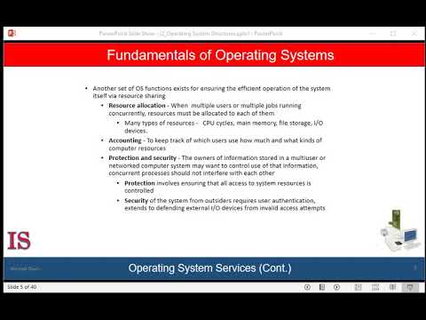 M1U2L1 Overview: OS Structures & Responsibilities