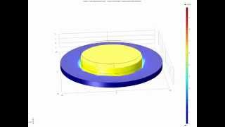 Celebrity Ultrasonic Vibration by COMSOL Multiphysics Wealth