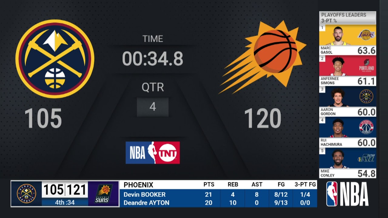 Nuggets Suns NBA Playoffs on TNT Live Scoreboard