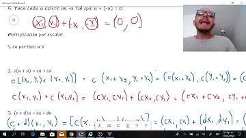 ¿Cómo demostrar un espacio vectorial?