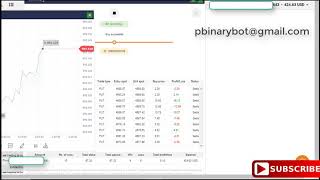 Pristine Binary.com Bot - VIP RSI Binary Bot | Brand-New Premium Binary Bot