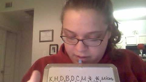 Dosage Calculation Unit Conversions part one